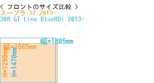 #スープラ SZ 2019- + 308 GT Line BlueHDi 2013-
